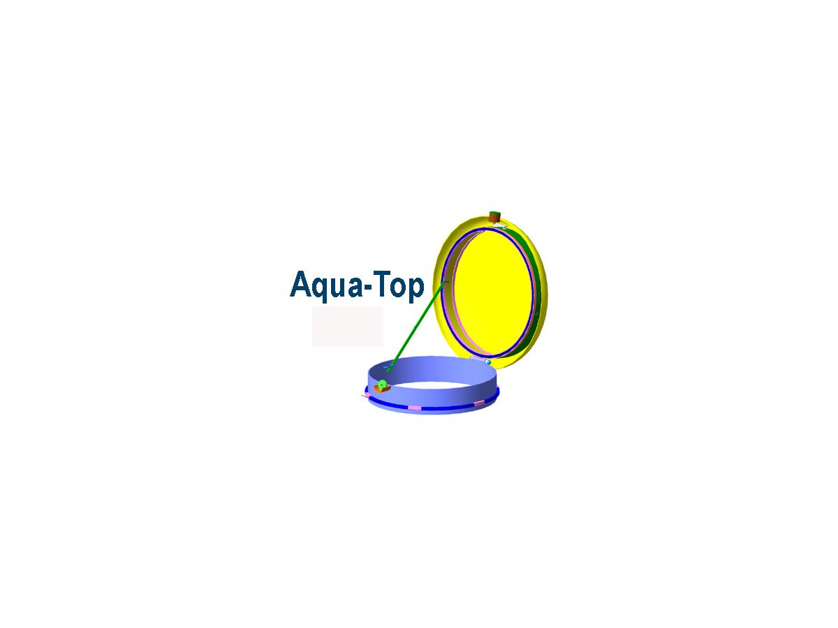 Brunnstubenabdeckung Aqua-Top m. integr. - Belüftung