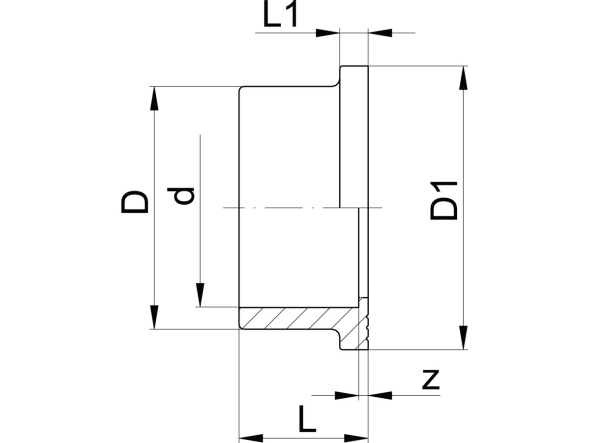 Bundbuchsen GF+ PVC-U PN16 d25 - Kombidichtfläche flach/gedrillt metrisch