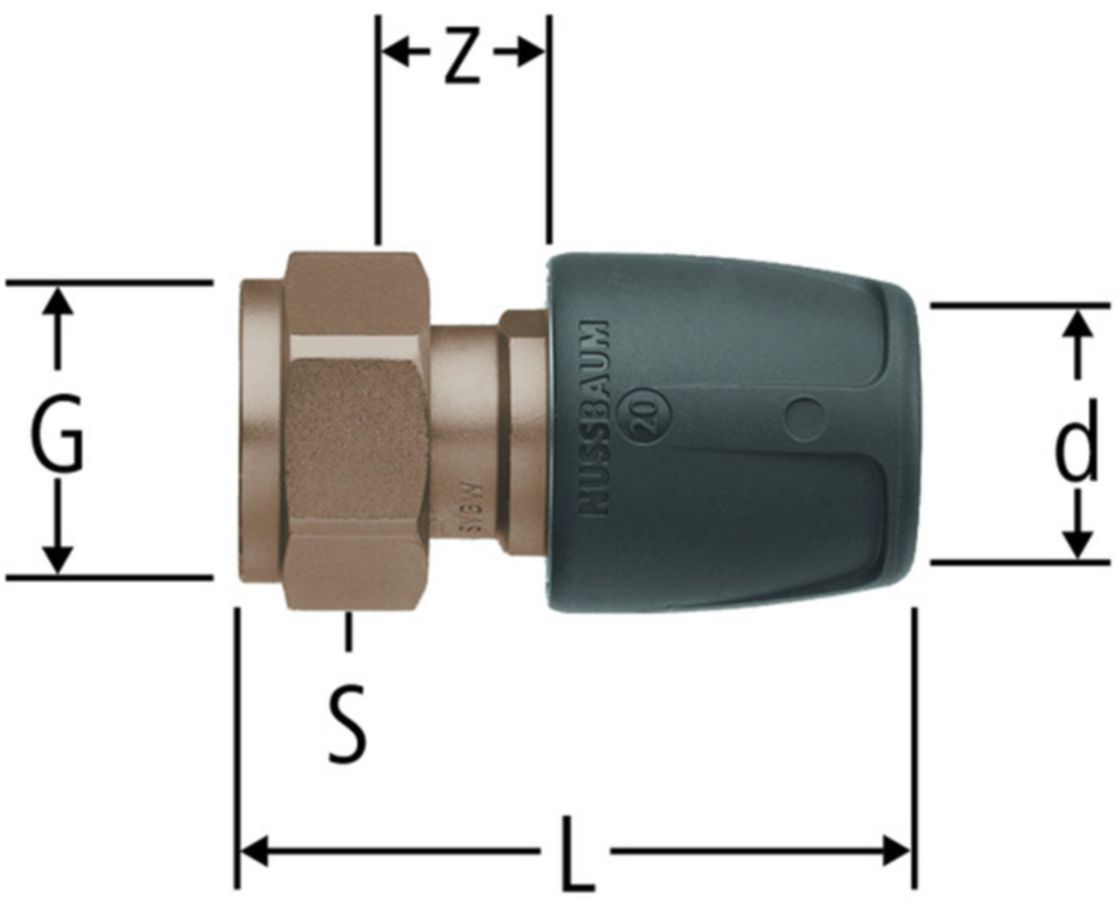 Optiflex prOfix Verteileranschluss