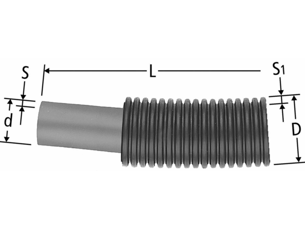 Optiflex Rohr flexibel mit Schutzrohr - in Ringen