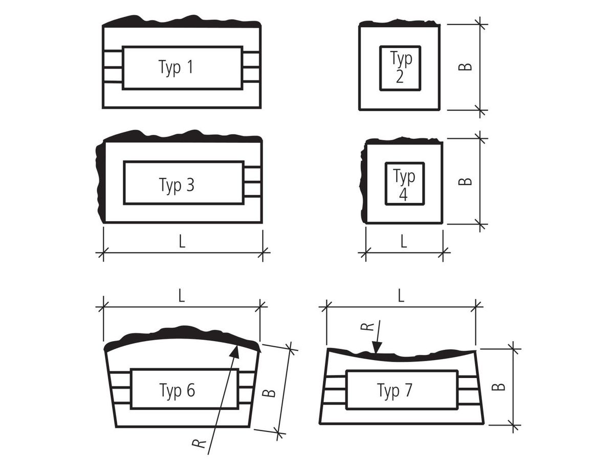 Profilo Sichtmauerstein Typ 6 - Aussenradiusstein grau