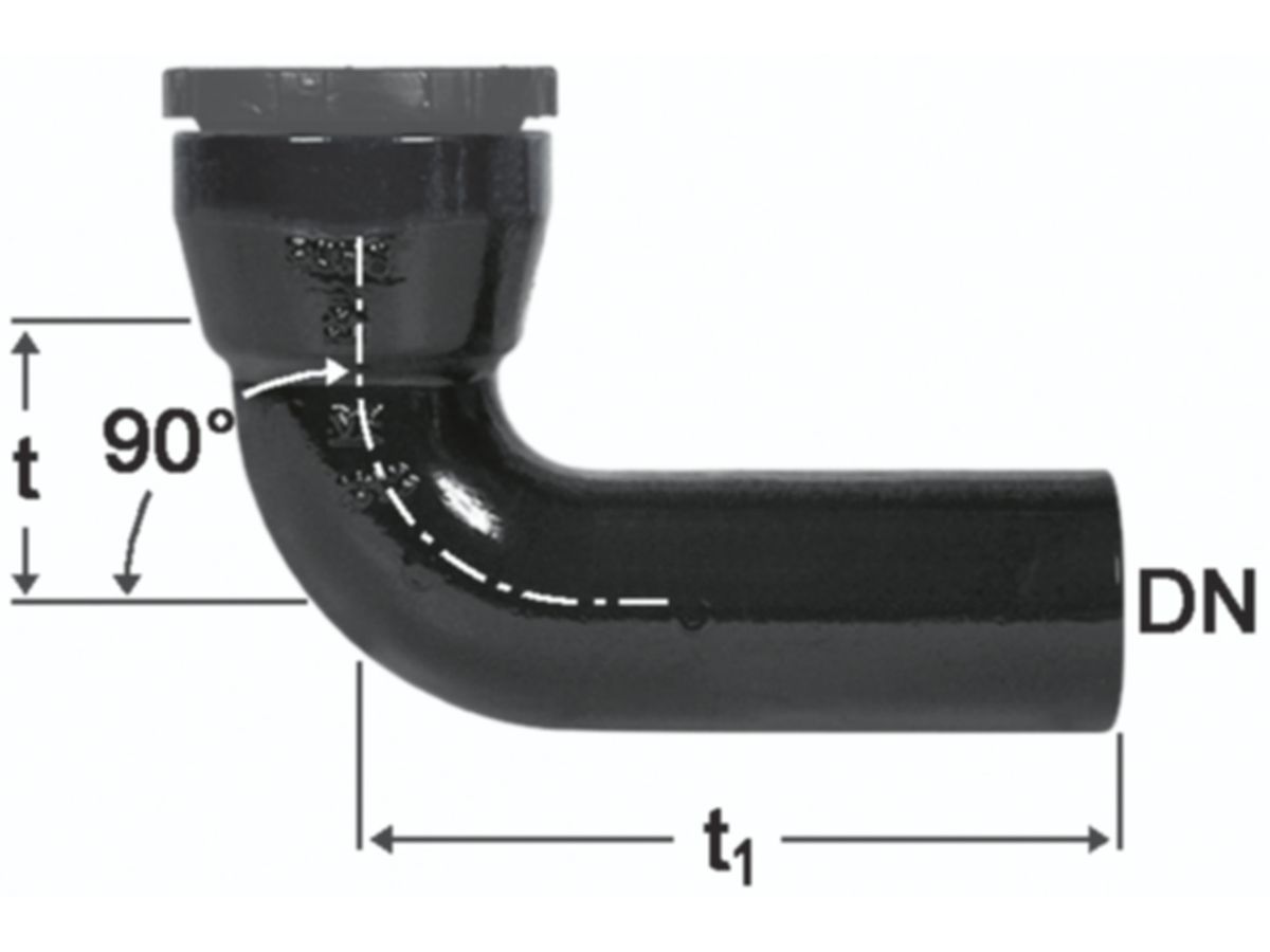 HD Bogen 90°, Schraubmuffe und Spitzende - Fig. 2320