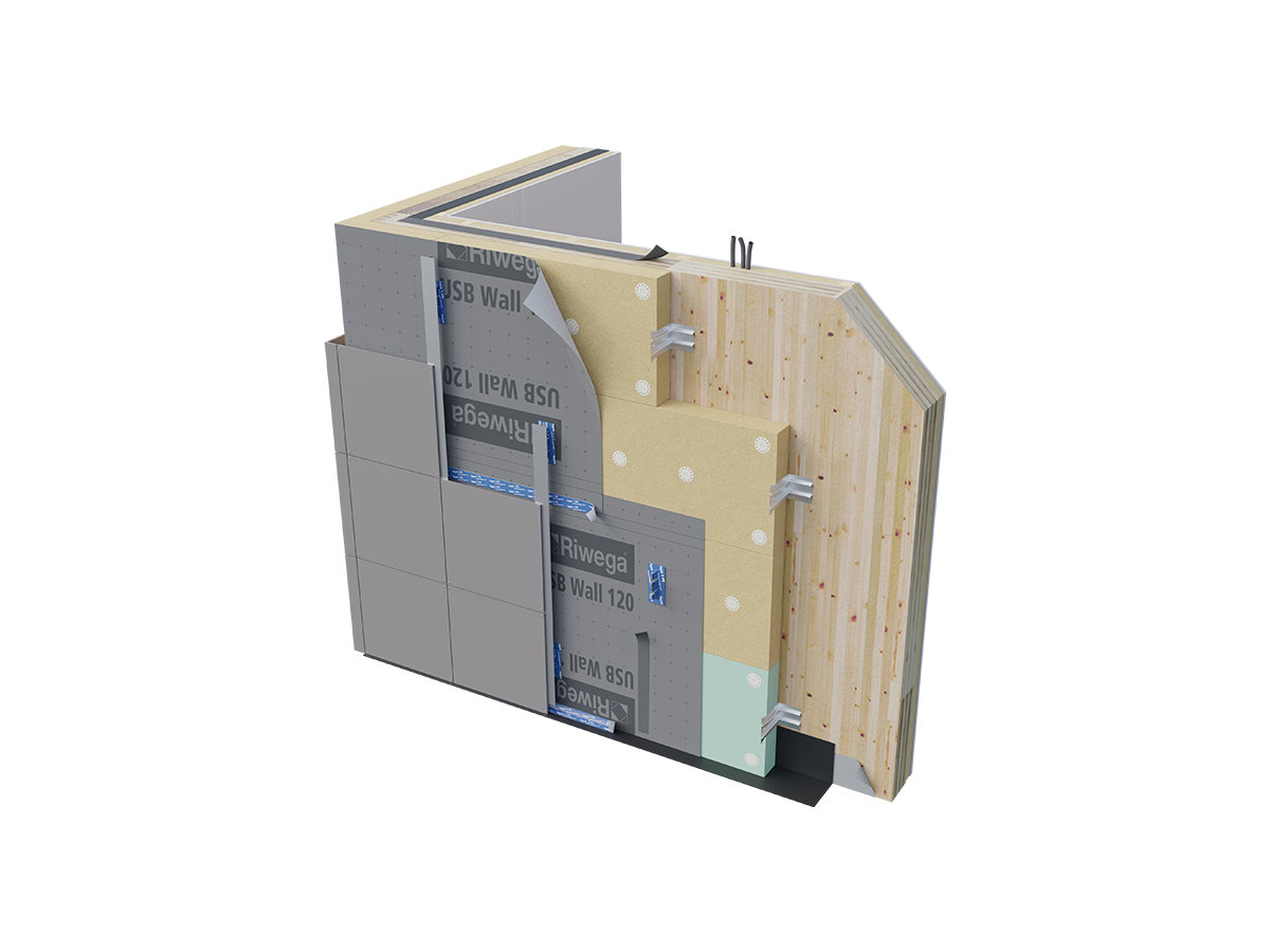 Riwega USB Wall 120 TOP SK 1.5 x 50 m - Fassadenbahn / Winddichtung