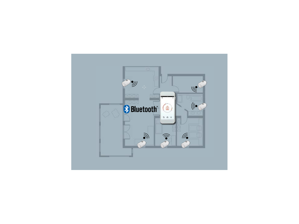 Thermostatfühler DANFOSS Eco Bluetooth - M30x1.5 mm 4-28C° inkl. Adapter für RA