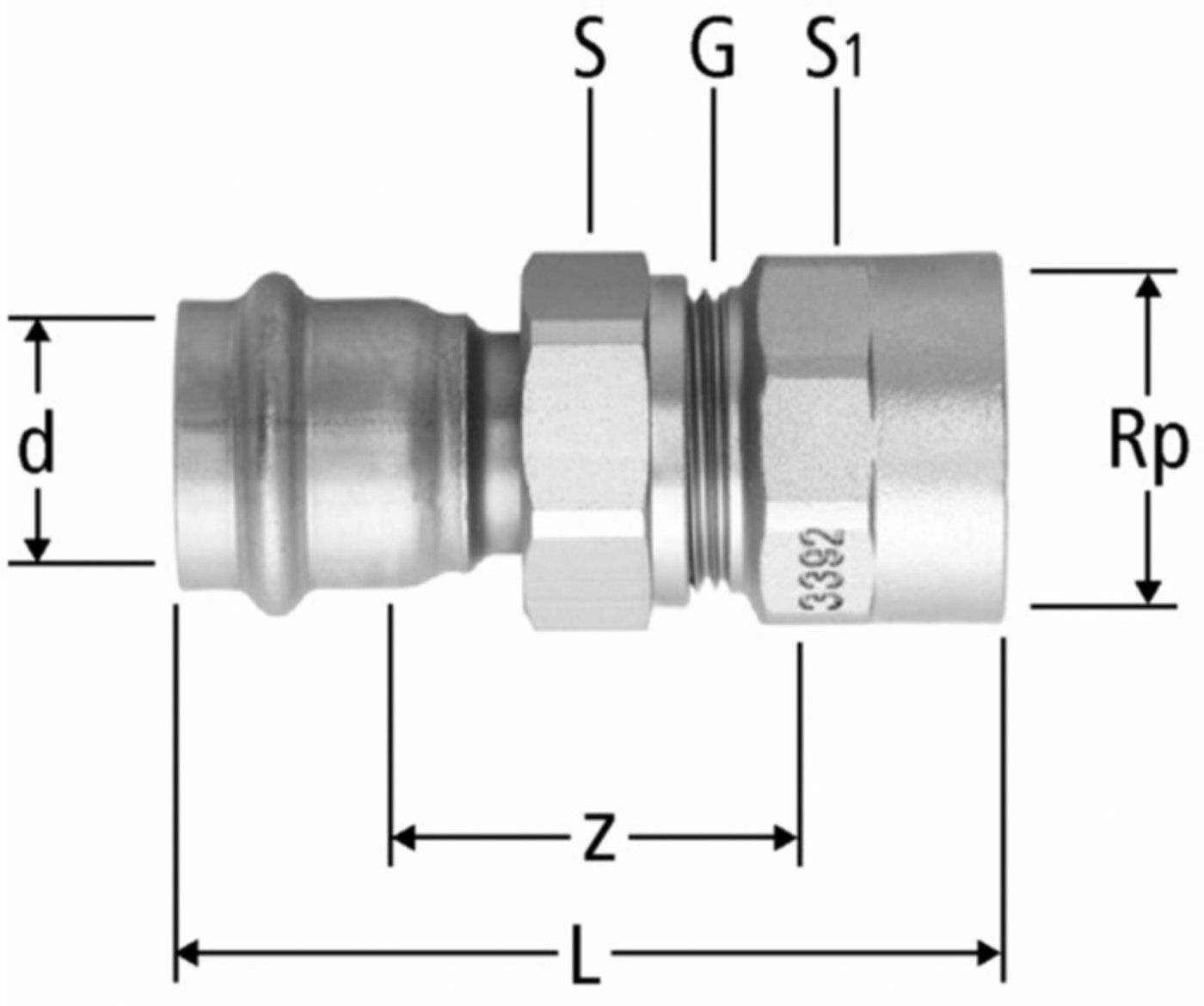 Optipress-Therm Verschraubung - mit Innengewindee