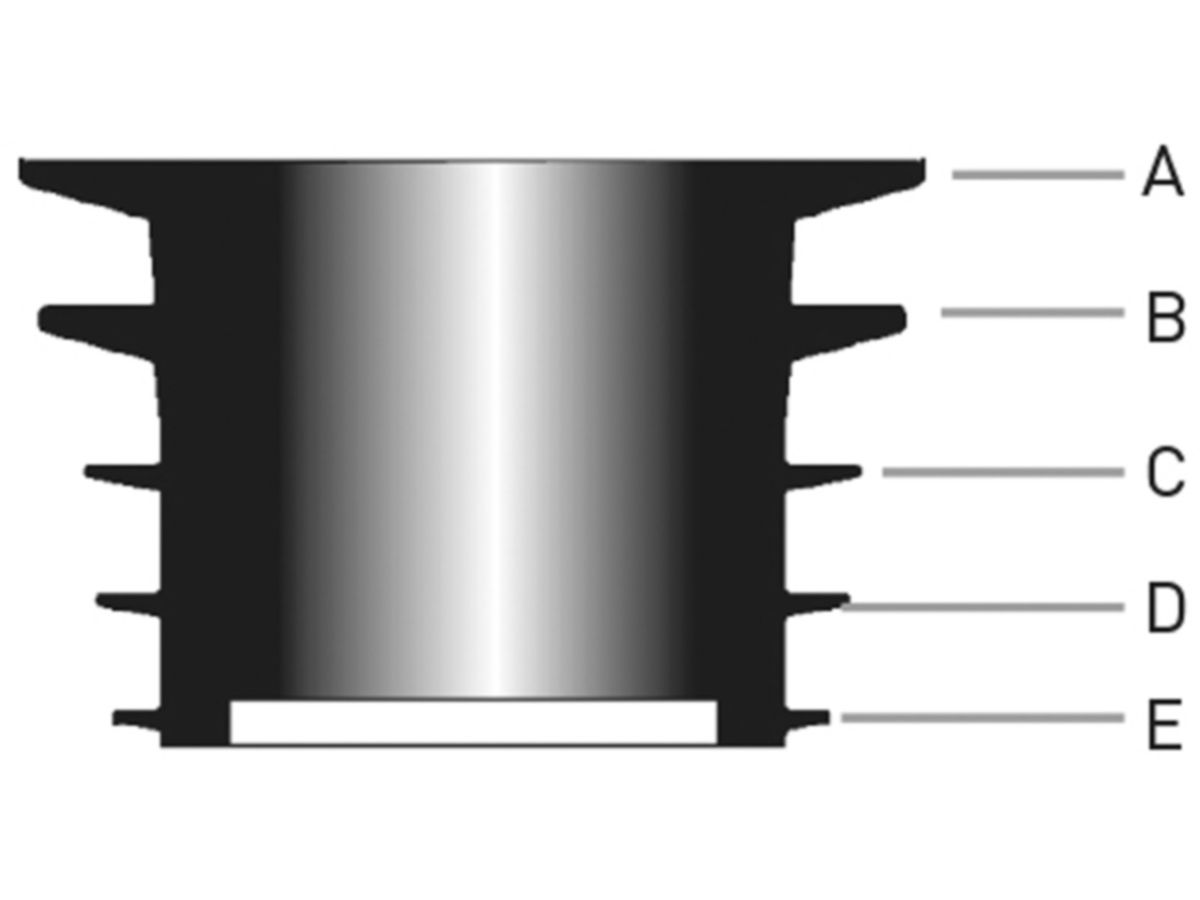 Rückstaudichtung Universal - EPDM