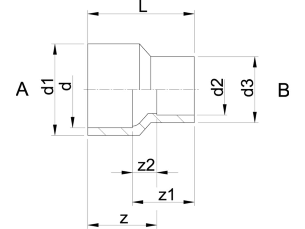 Reduktion PRFI PVC-U PN16 d40-d20 - Metrisch