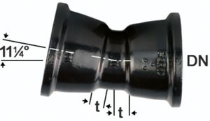 Hochdruckguss Bogen 11° 2 Steckmuffen - Fig. 2825A