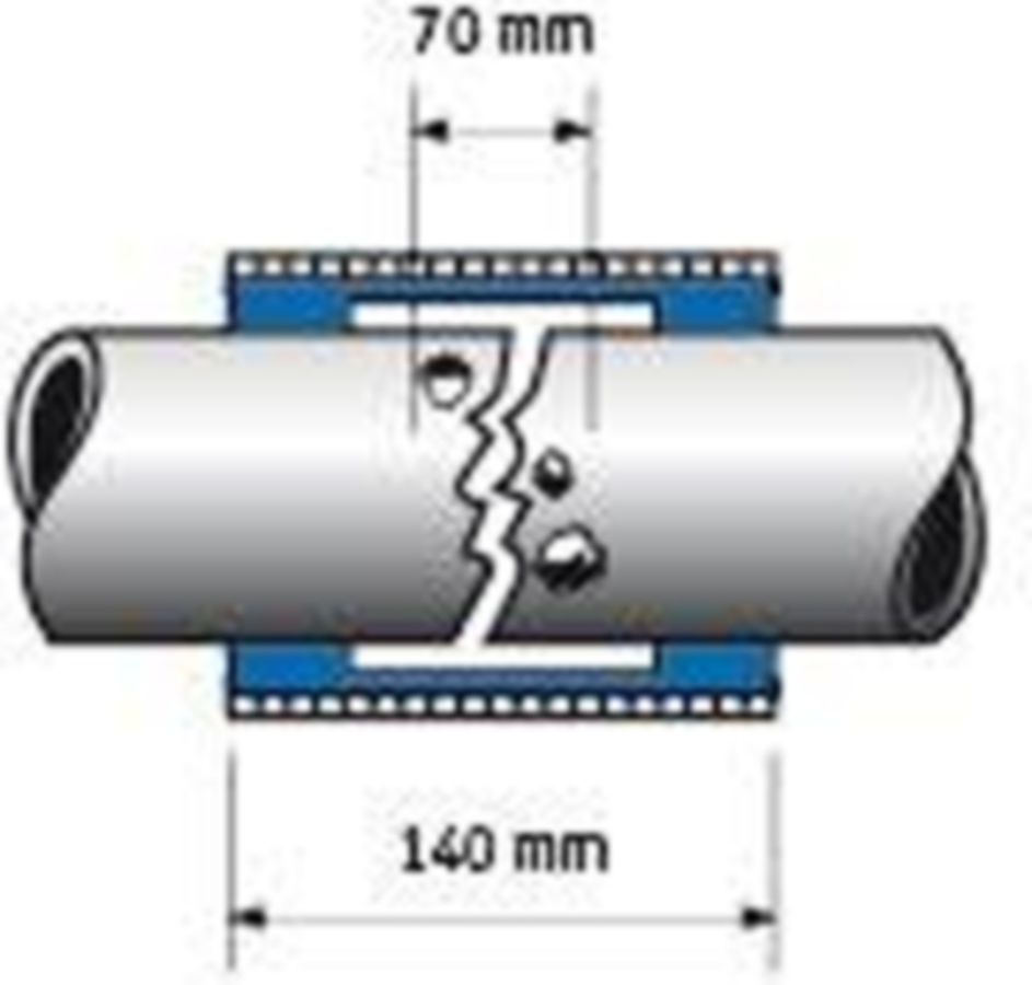 Reparaturkupplungen AQUAFORM RepaFlex 12