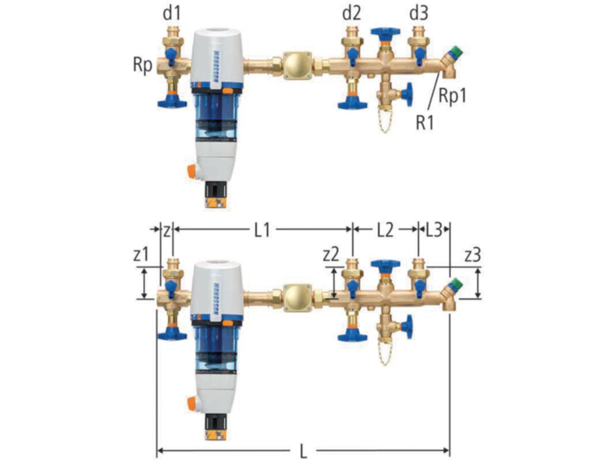 Standard-Verteilbatterie 11/4x22x28x28 - mit Optipressverschr.Redfil rückspülbar