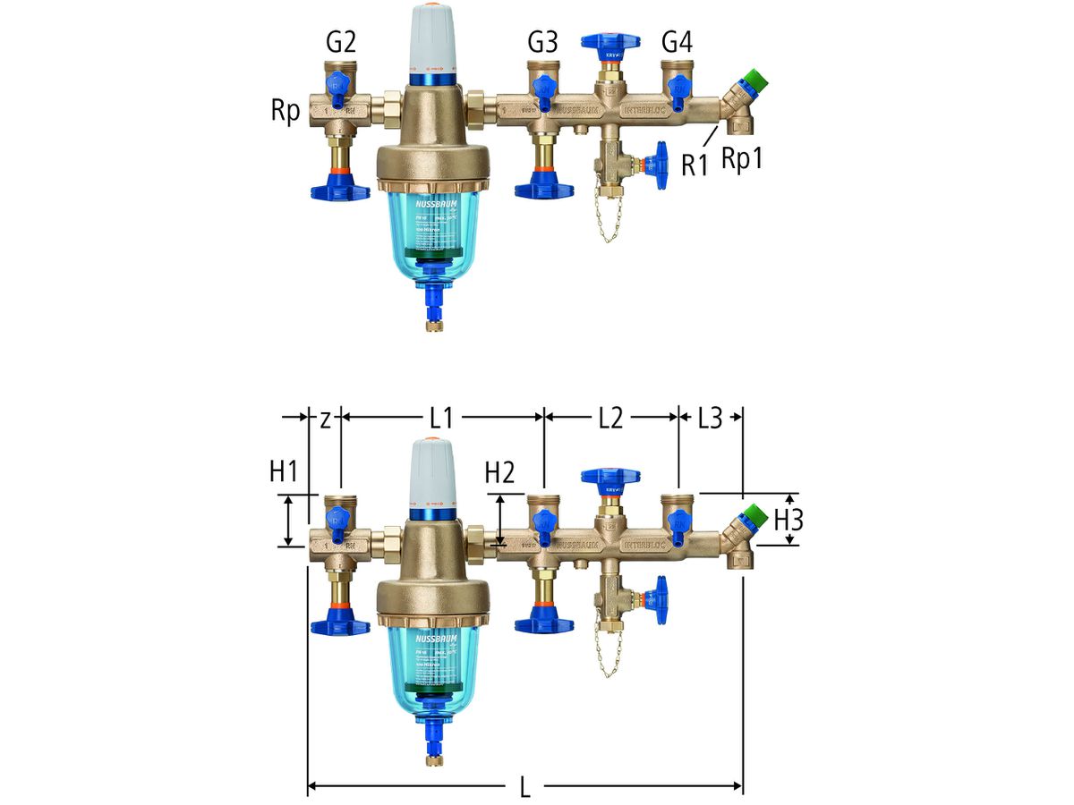 Standard-Verteilbatterie mit Redfil - ohne Anschlussverschraubungen 32