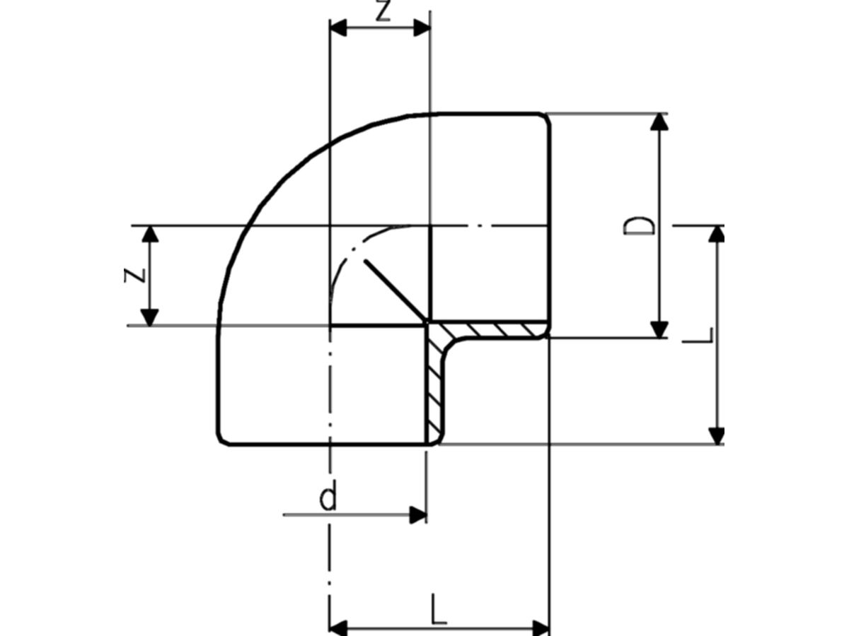 Winkel 90° PVC-U PN16 d90 - Metrisch