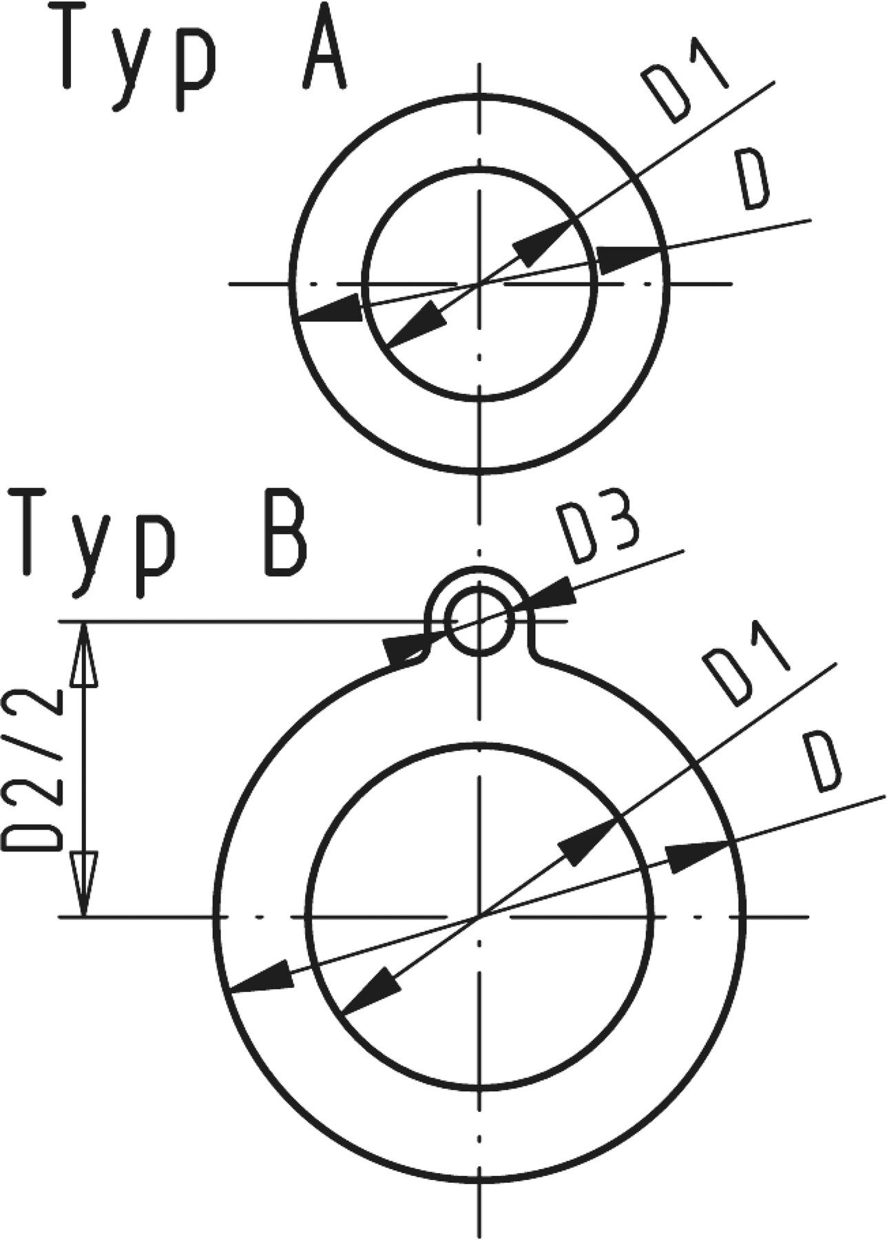 Flachdichtung EPDM - passend zu allen metrischen GF