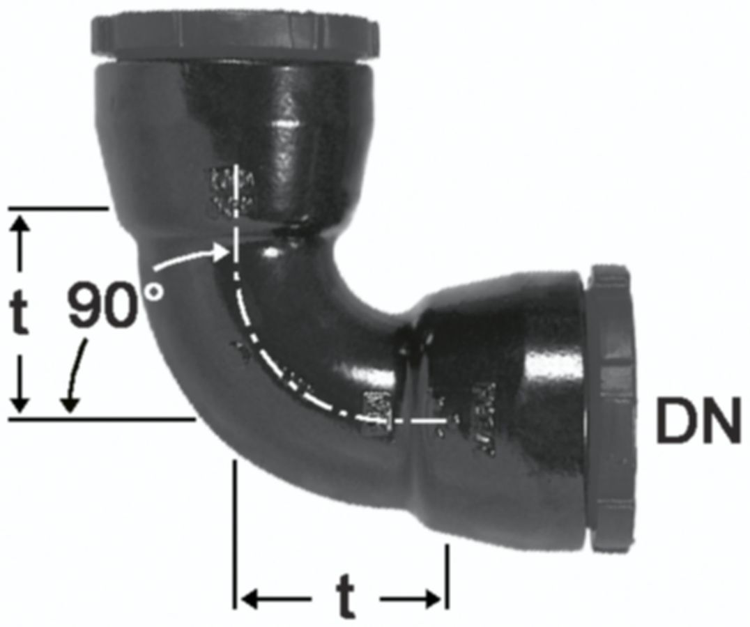HD Bogen 90°, 2 Schraubmuffen - Fig. 2320a