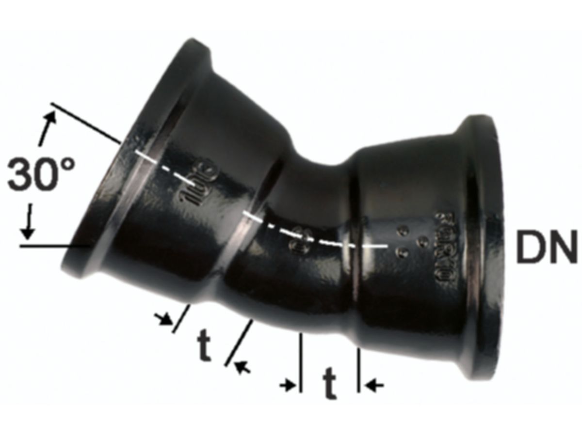 Hochdruckguss Bogen 30° 2 Steckmuffen - Fig. 2823A