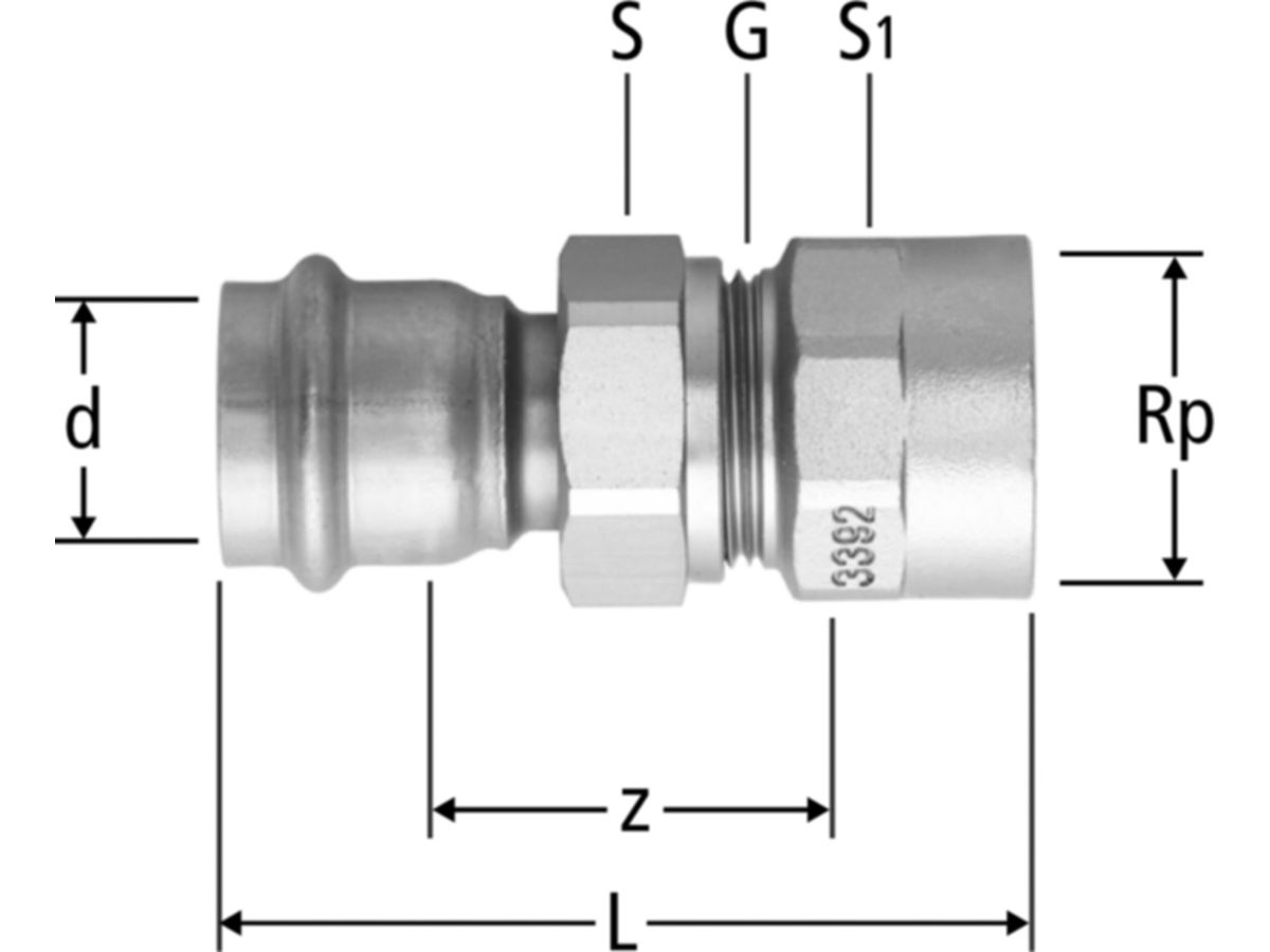Optipress-Inox-Verschraubung - mit Innengewinde