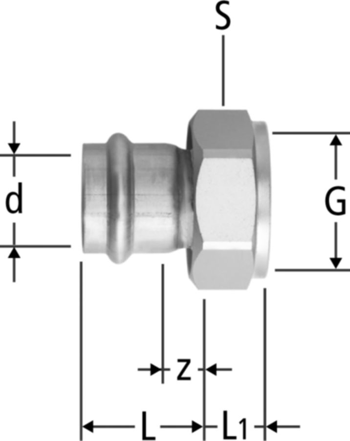 Optipress-Inox-Verschraubung - mit Innengewinde und Pressmuffe
