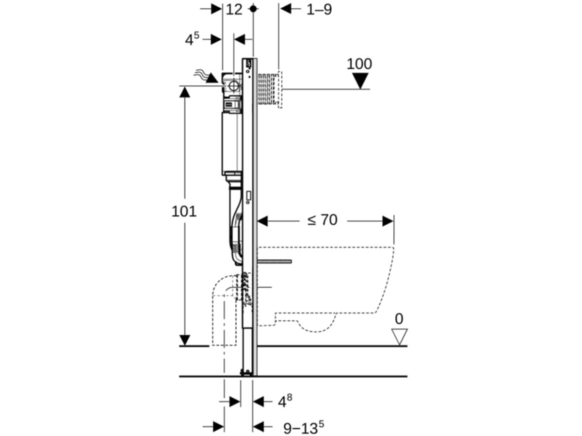 Geberit Duofix-Wand-WC-Element Omega - Typ 112, Betätigung von vorne