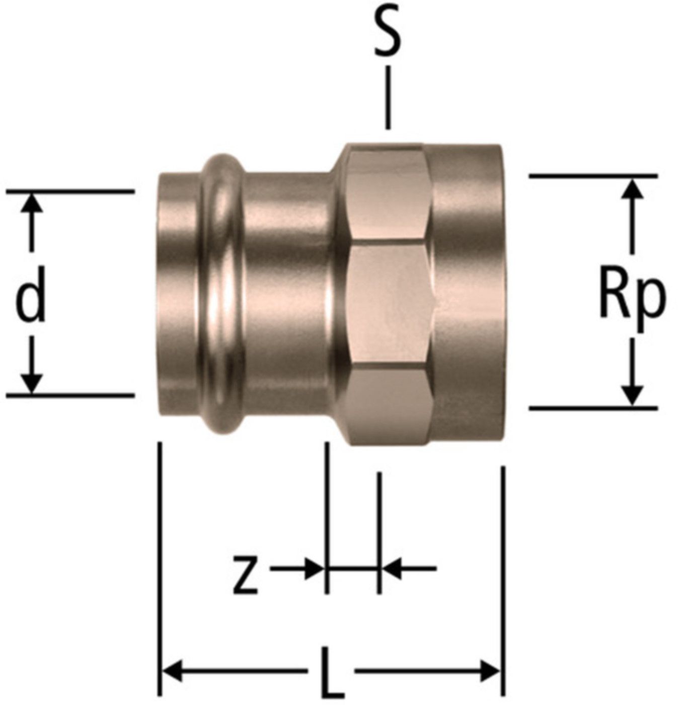Optipress-Übergang IG