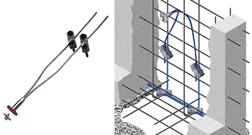 Anschliessgarnitur Inox A4 komplett - Stahlseil verz. 2x50 mm2, 2 Kreuzklemmen