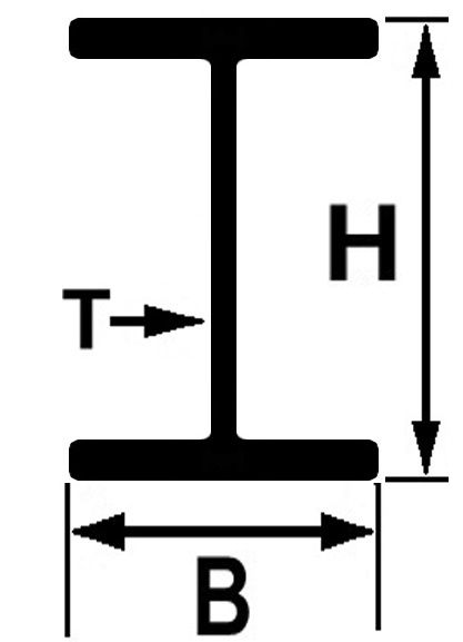 Formstahl S355J2+AR - IPE