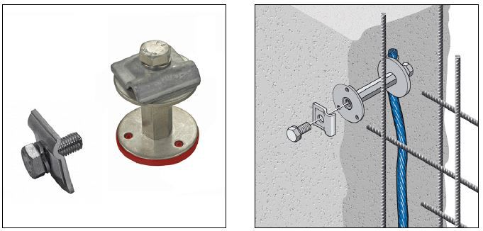 Anschliesspunkt, kurz