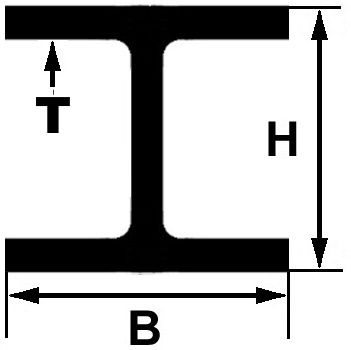 Breitflanschträger S355J2+AR - HEM
