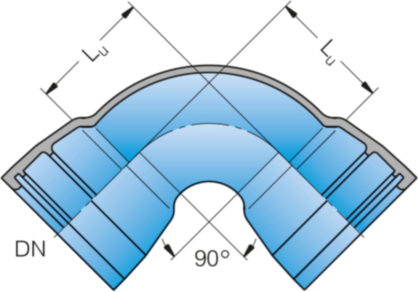 HD-Bogen MMQ 90° 2Mu Stm - BRS