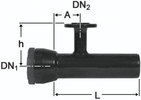 Schraubmuffen-T Muffen/Spitzende/Flansch - Fig. 2353