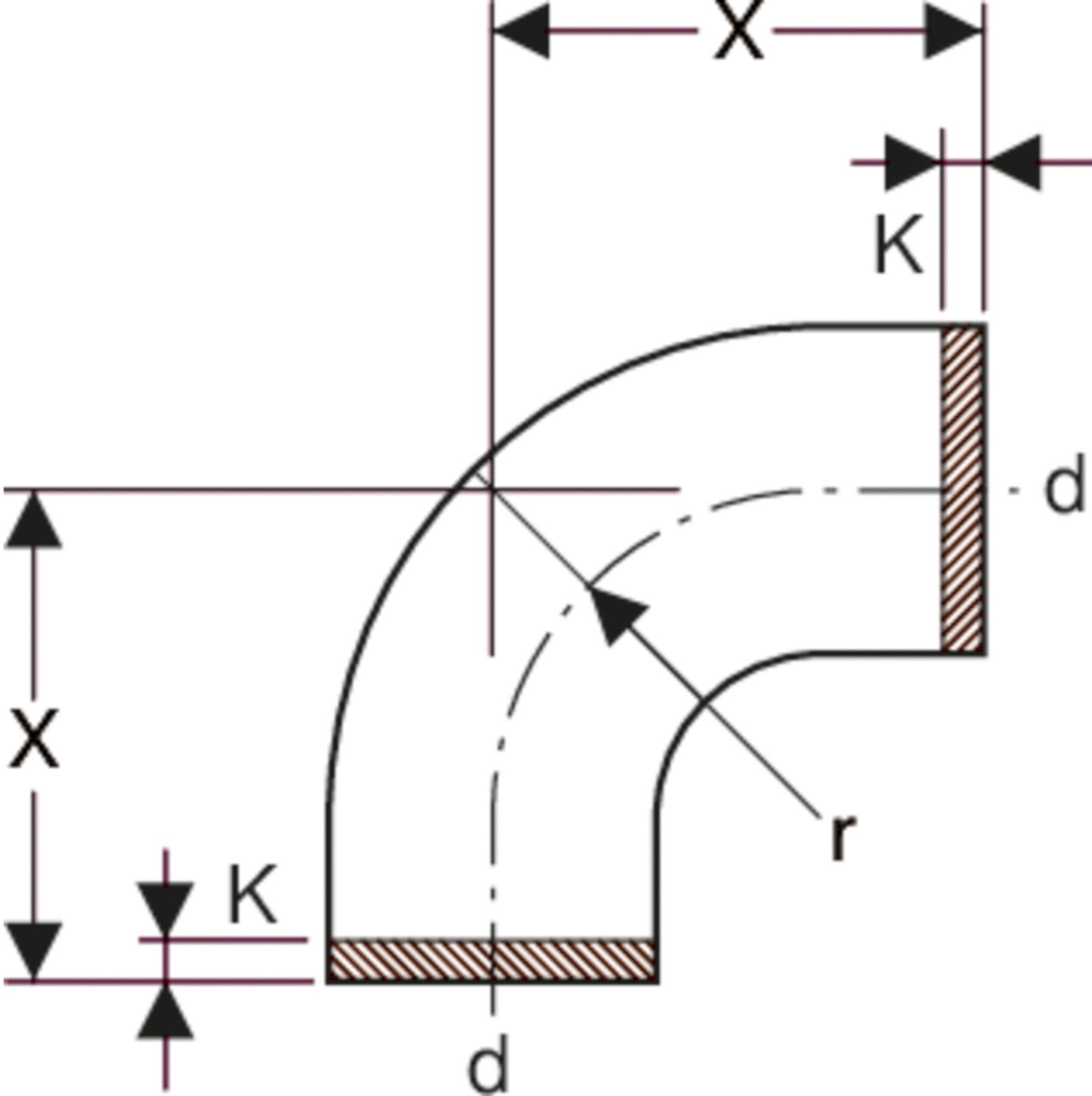 Geberit PE Segmentbogen 90°