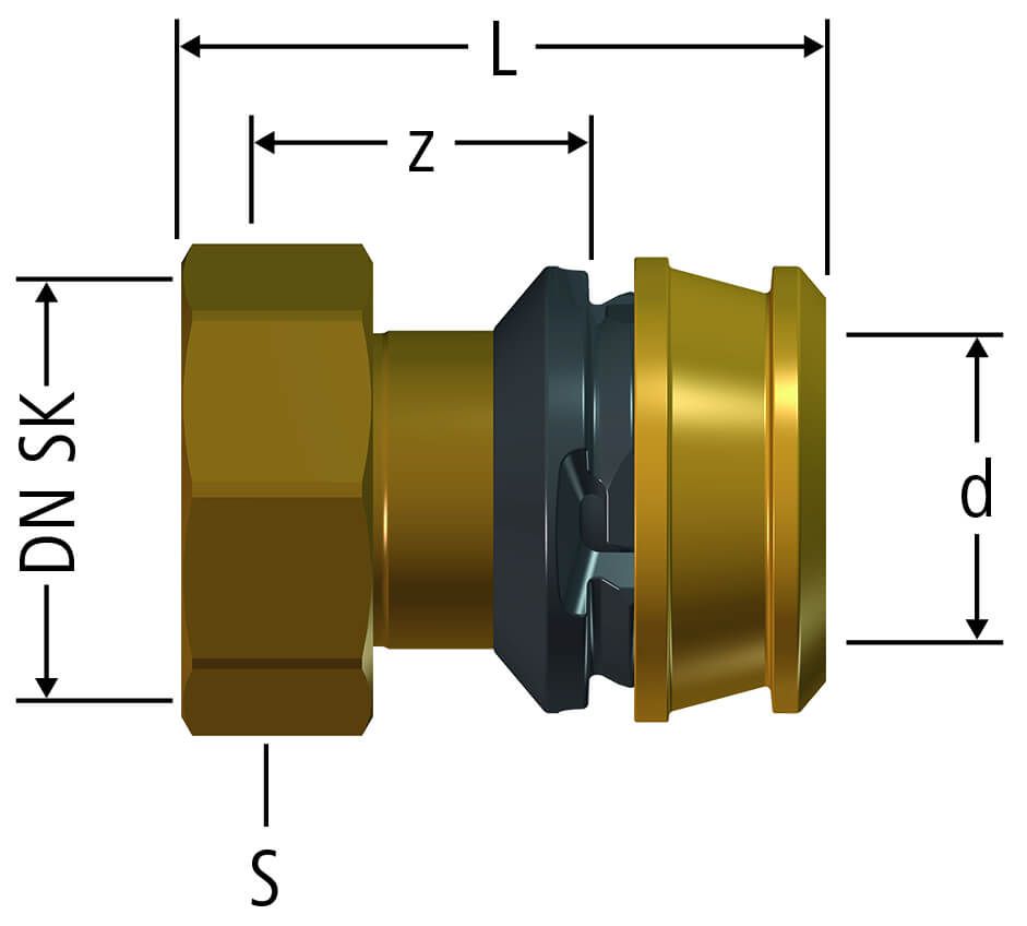 Schnellkupplung mit Überwurfmutter - auf Optiflex-Flowpress