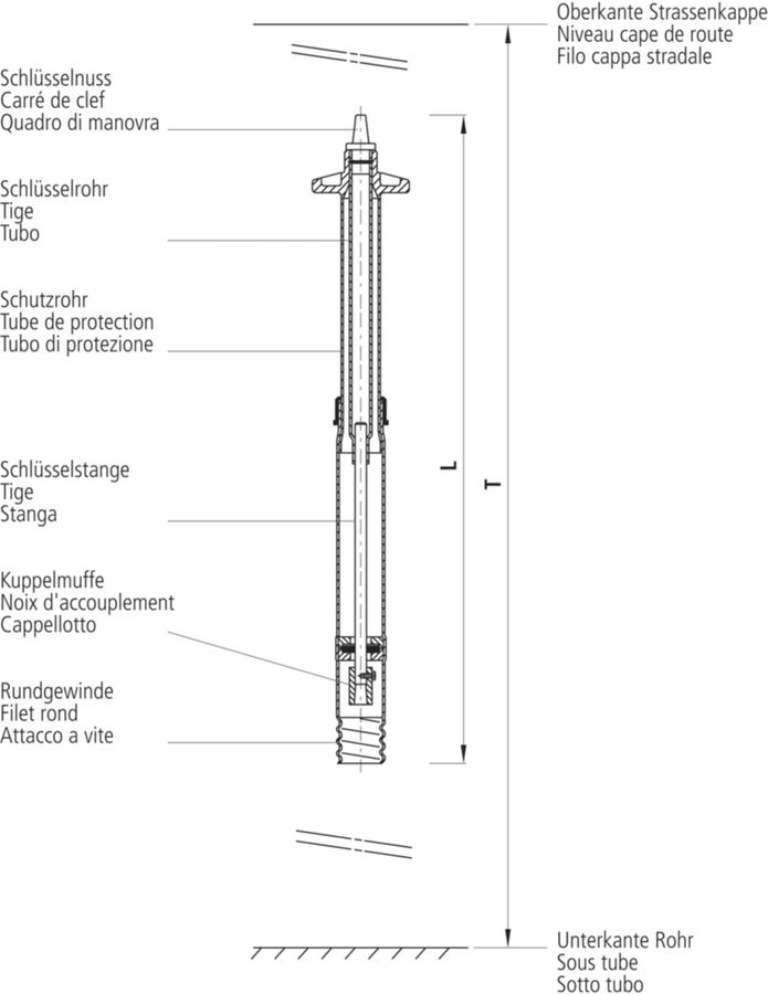Einbaugarnitur 9602 tele, lang 3/4" - 2" - für Hausanschluss-Schieber