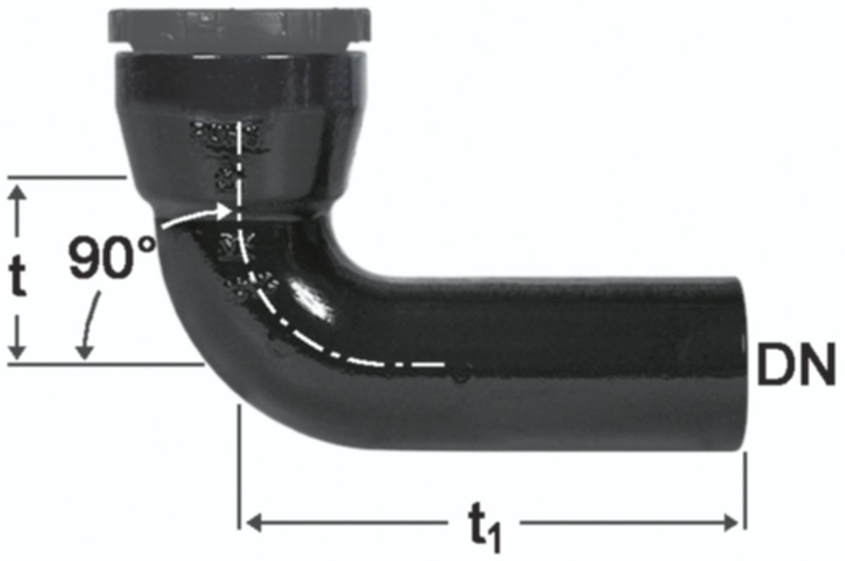 HD Bogen 90°, Schraubmuffe und Spitzende - Fig. 2320