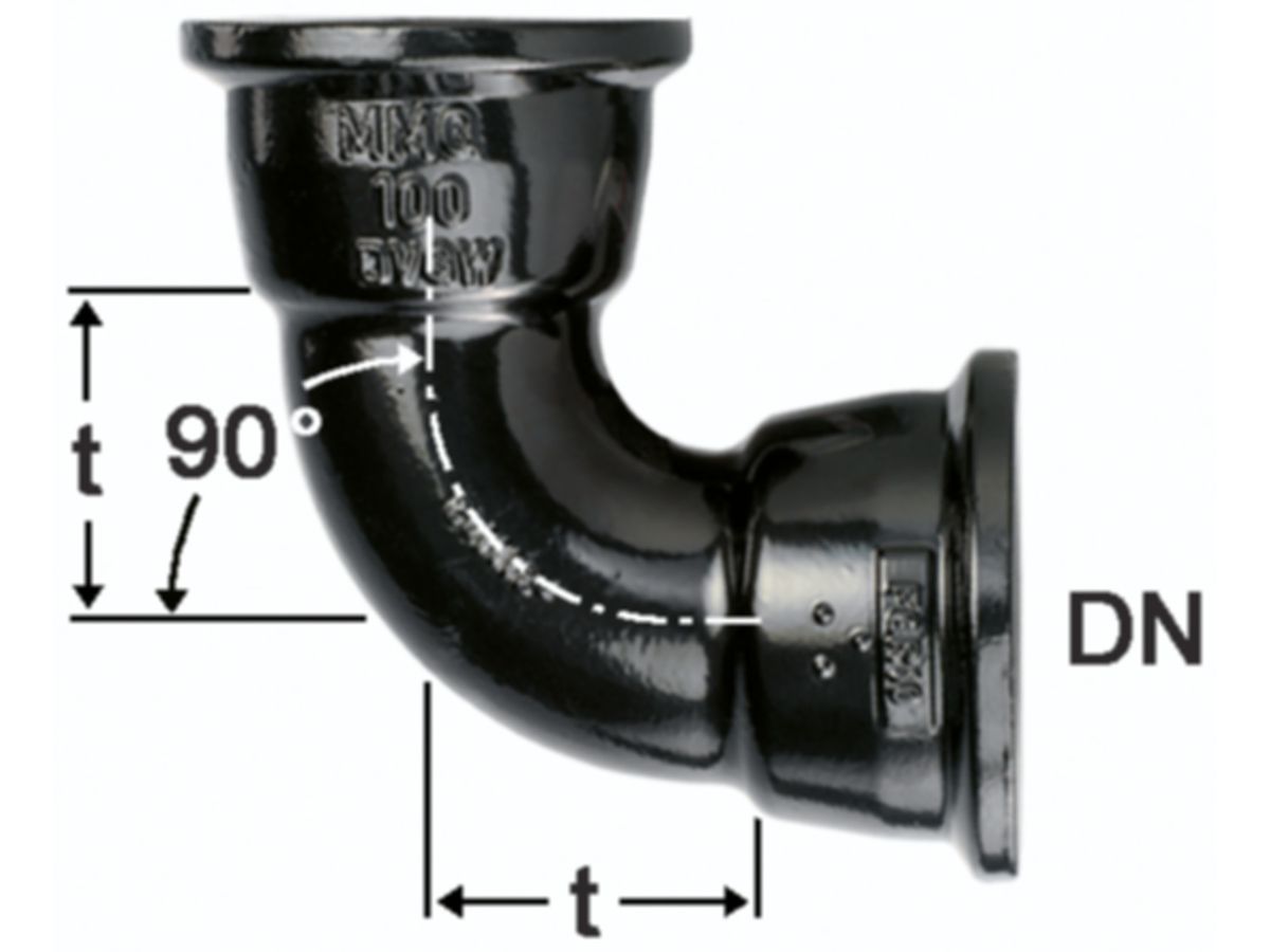 Hochdruckguss Bogen 90° 2 Steckmuffen - Fig. 2820A