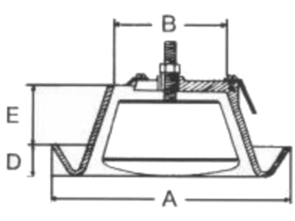 Ventile KPF