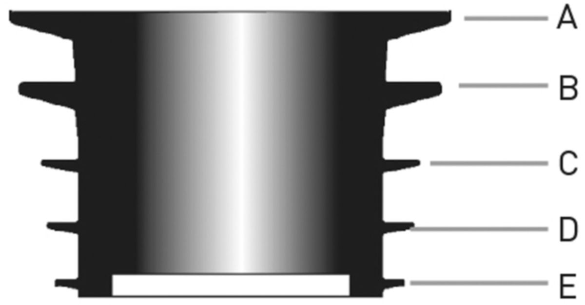 Rückstaudichtung Universal - EPDM