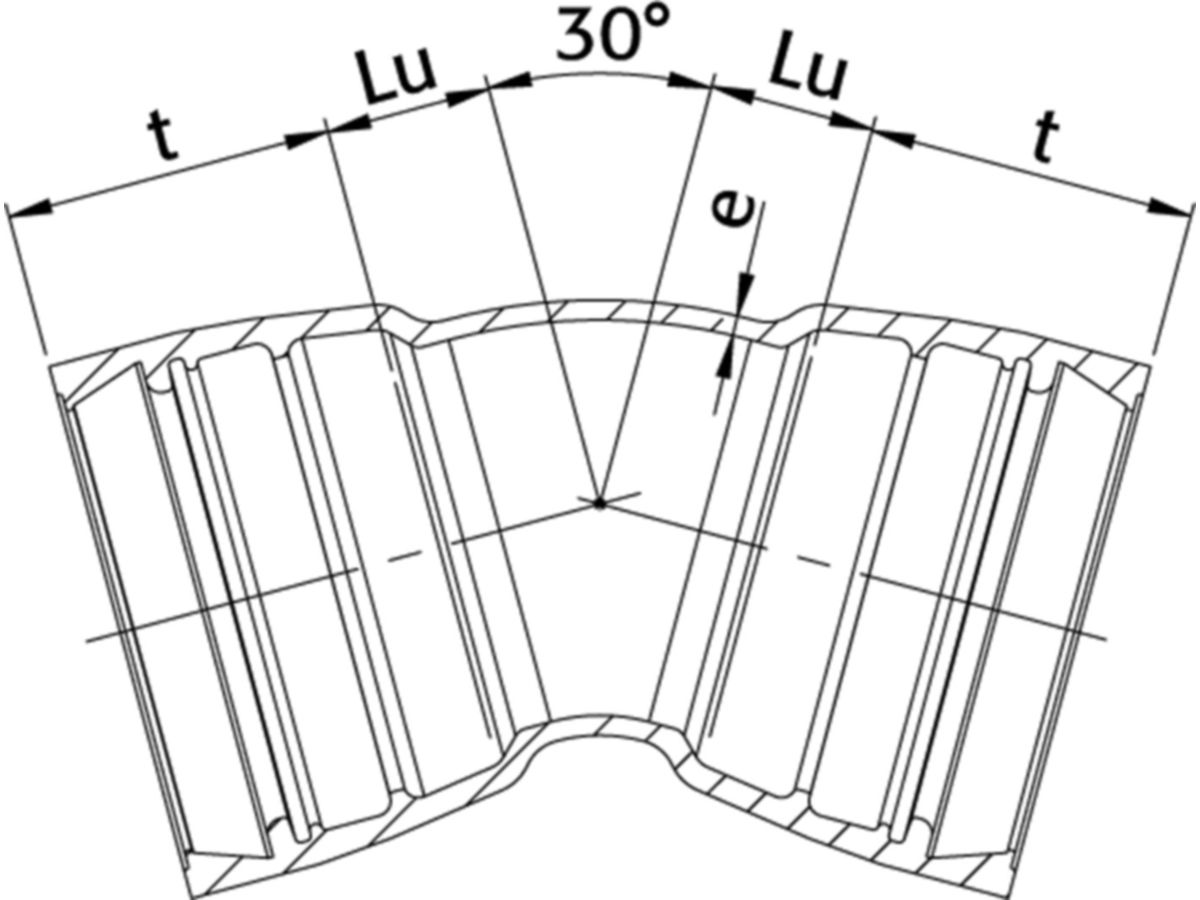 Steckmuffenbogen WILD, 30° MMK, 2 Muffen - Typ MMK Novo-Sit