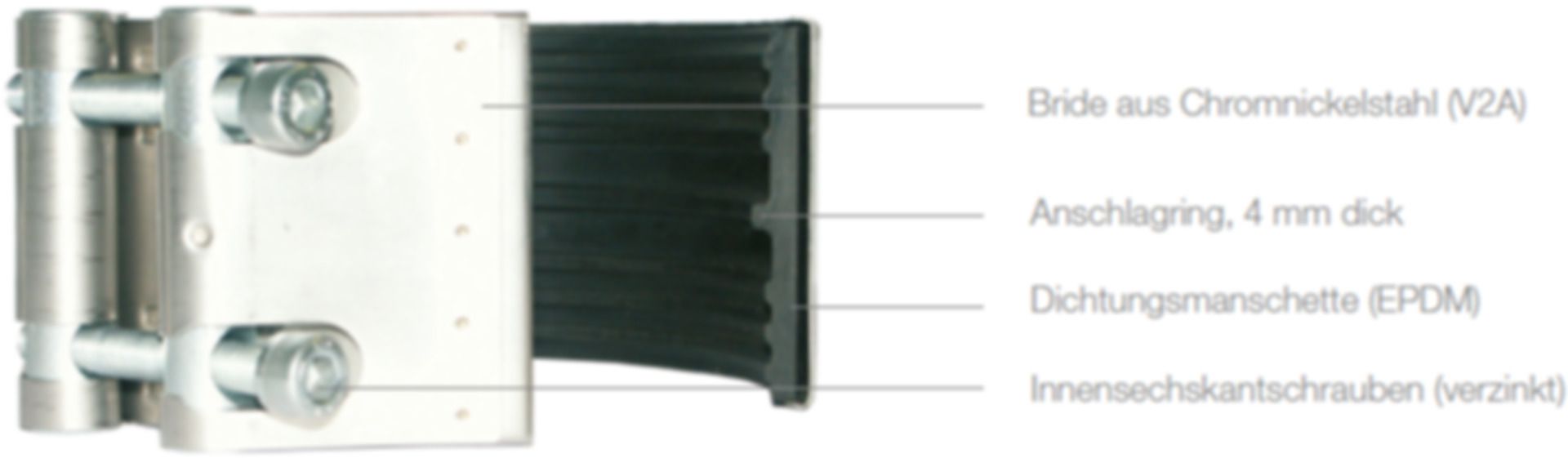 Von Roll Bride Gusseisen auf PE - mit Stützring