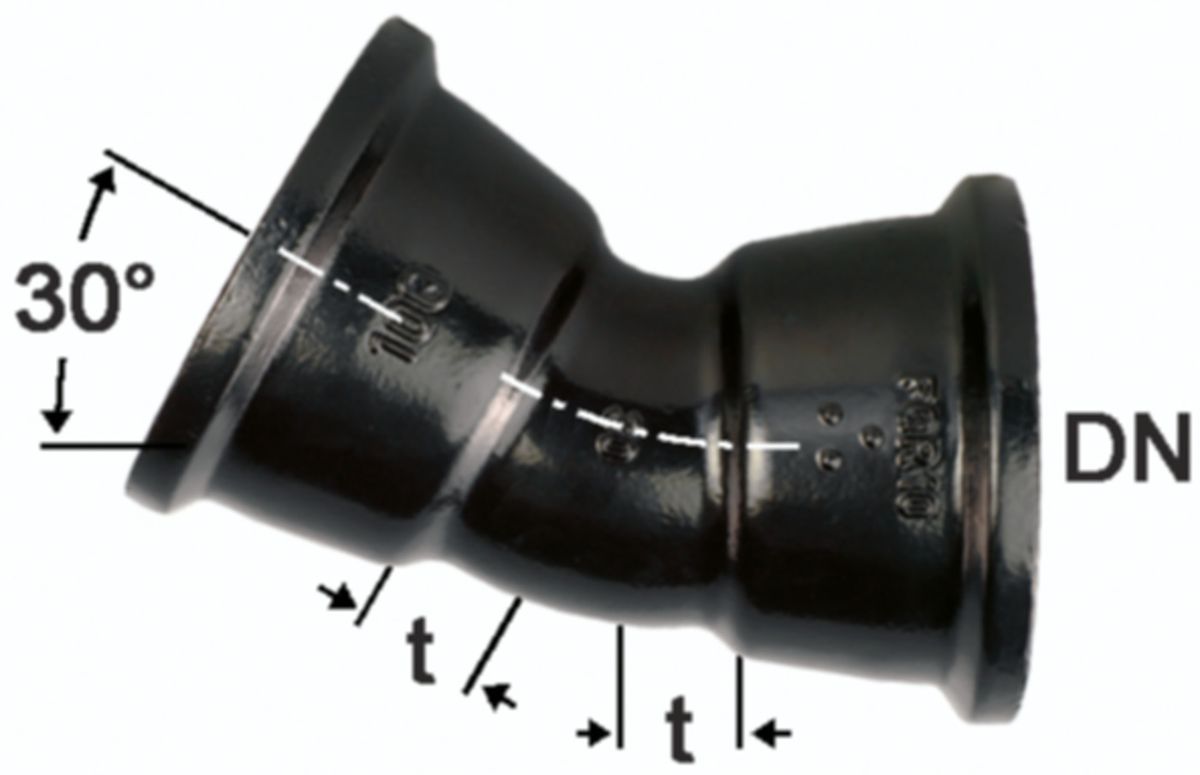 Hochdruckguss Bogen 30° 2 Steckmuffen - Fig. 2823A