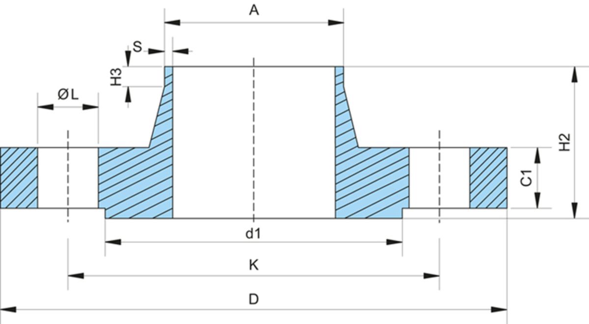 Vorschweissflansch PN 40 - EN 1092-1 Typ11, mit Dichtungsleiste