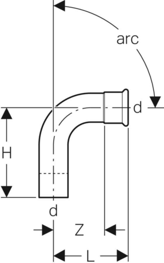 Mapress Therm Bogen mit Einschubende 90°