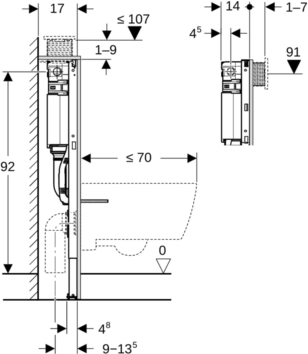 Geberit Duofix-Wand-WC-Element Omega - Typ 98, Betätigung von oben/vorne