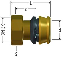 Schnellkupplung mit Überwurfmutter - auf Optiflex-Flowpress