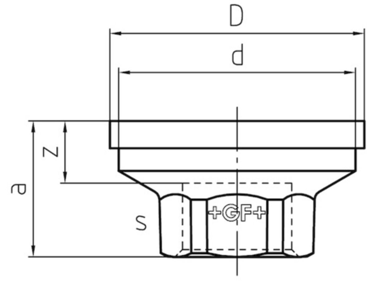 schw.+GF+ Nr. 372            3/4"