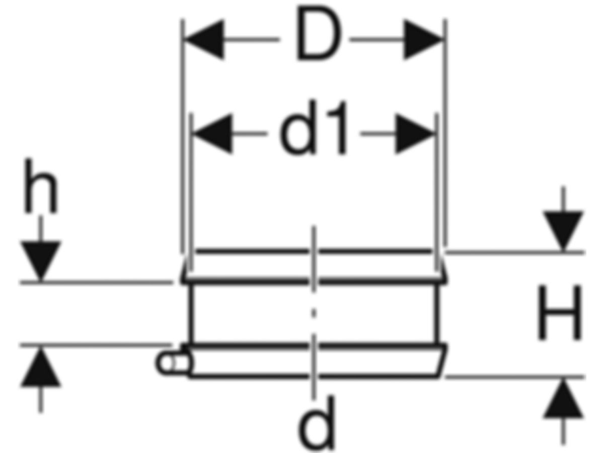 Geberit Elektroschweissband, 110/118