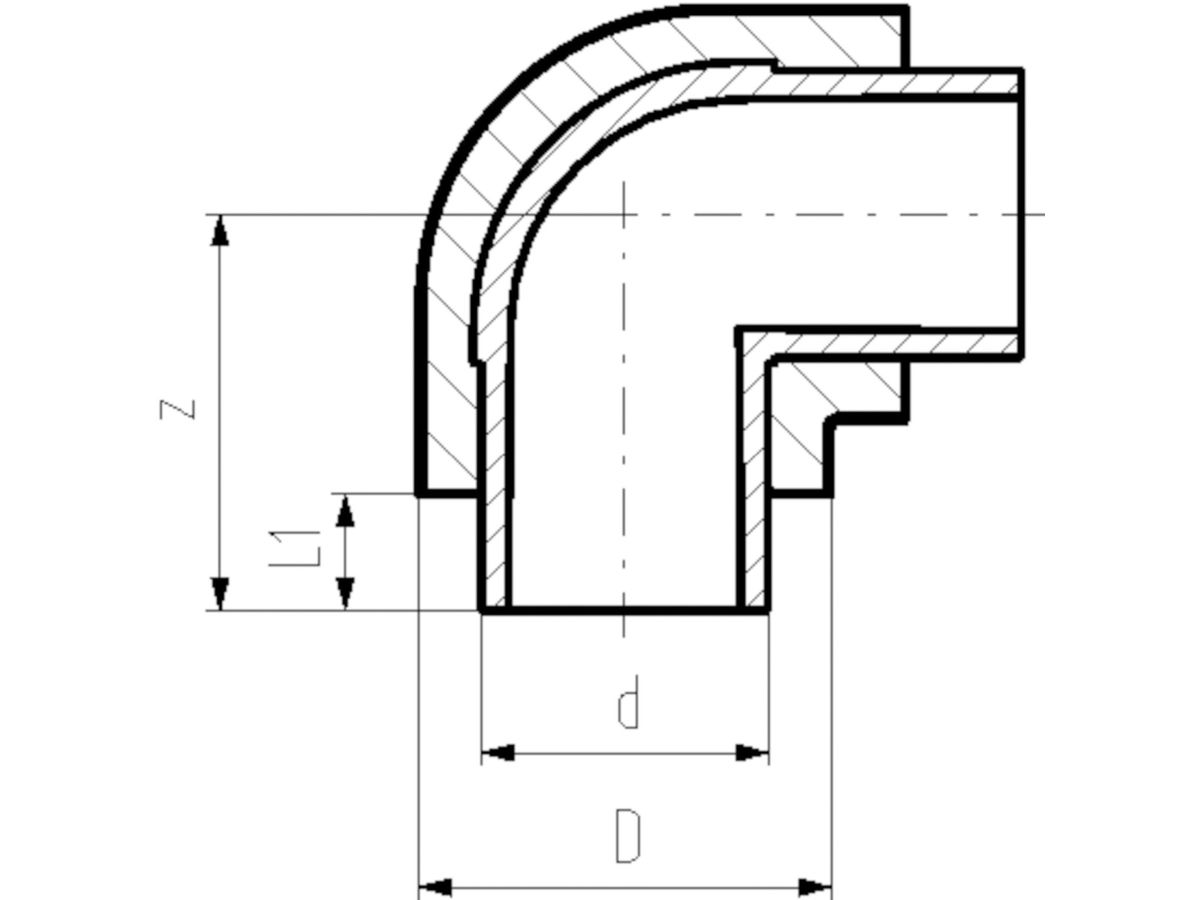 +GF+ COOL-FIT 2.0 Winkel 90° 110/160 mm