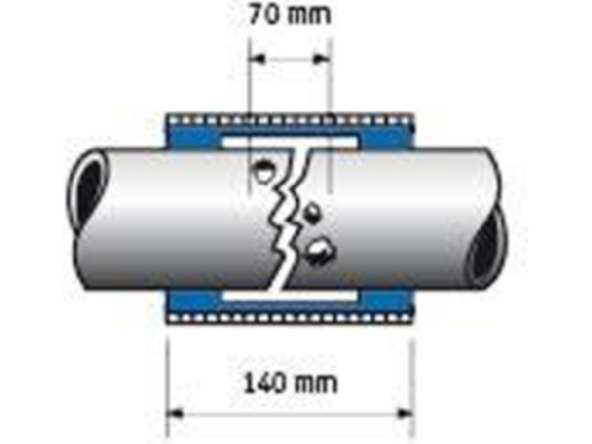 Reparaturkupplungen AQUAFORM RepaFlex 12