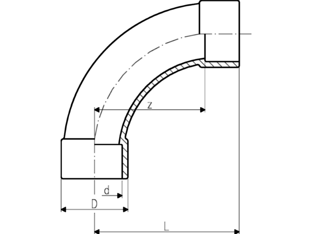 Bogen 90° PVC-U metrisch