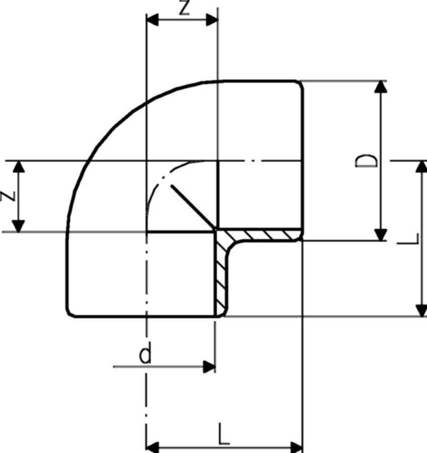 Winkel 90° PVC-U metrisch
