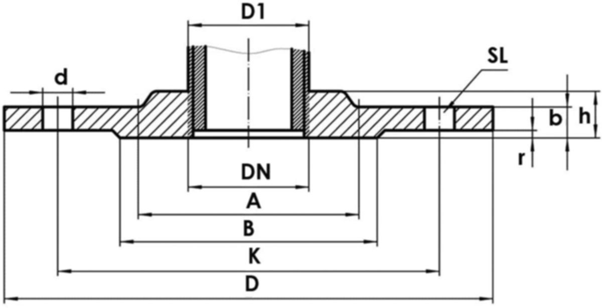 Gewindeflansch Inox AISI 316 PN 16